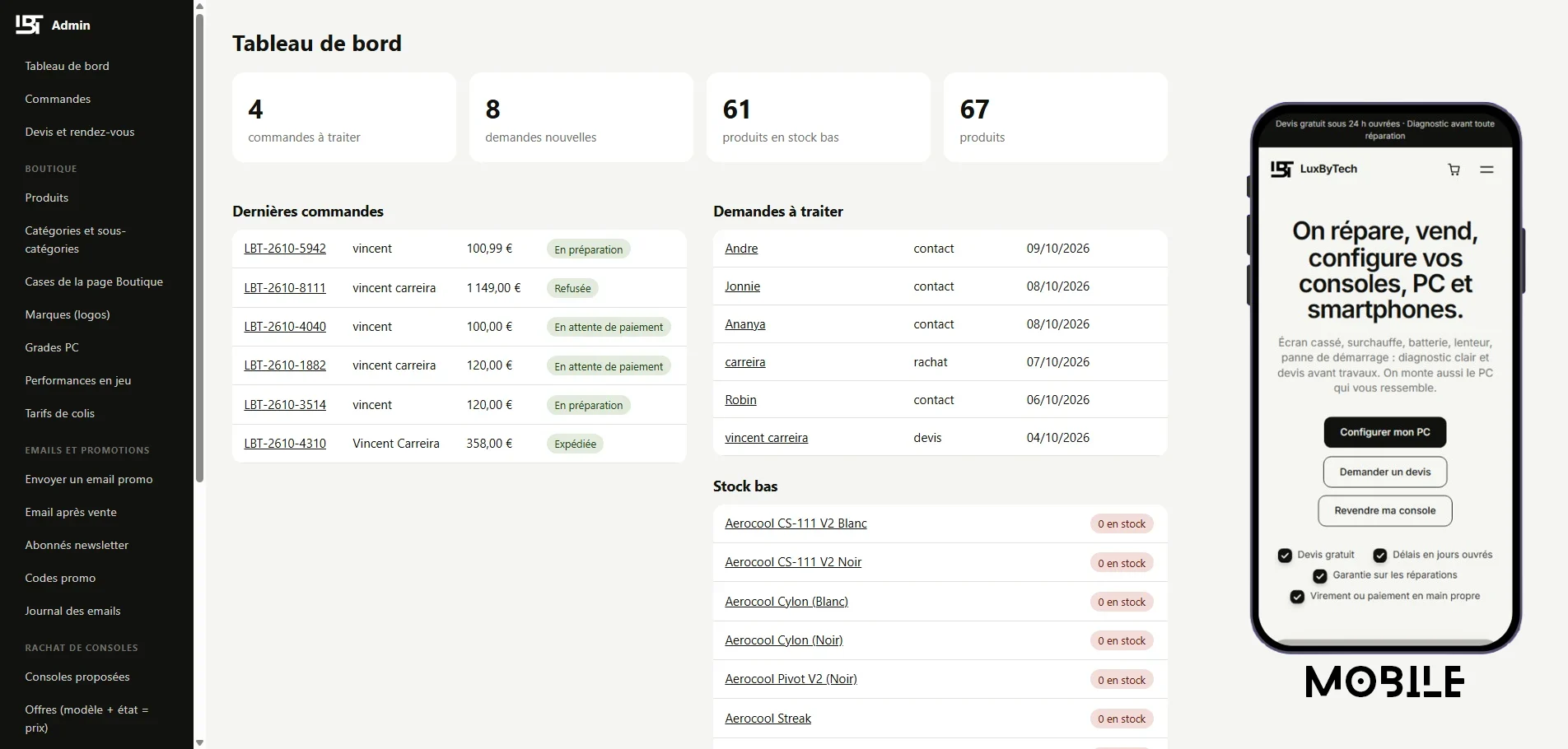 Pannel site web (employé)